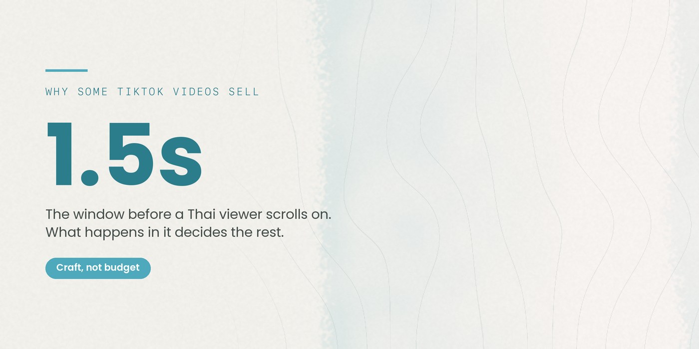 1.5s — the window before a Thai viewer scrolls on